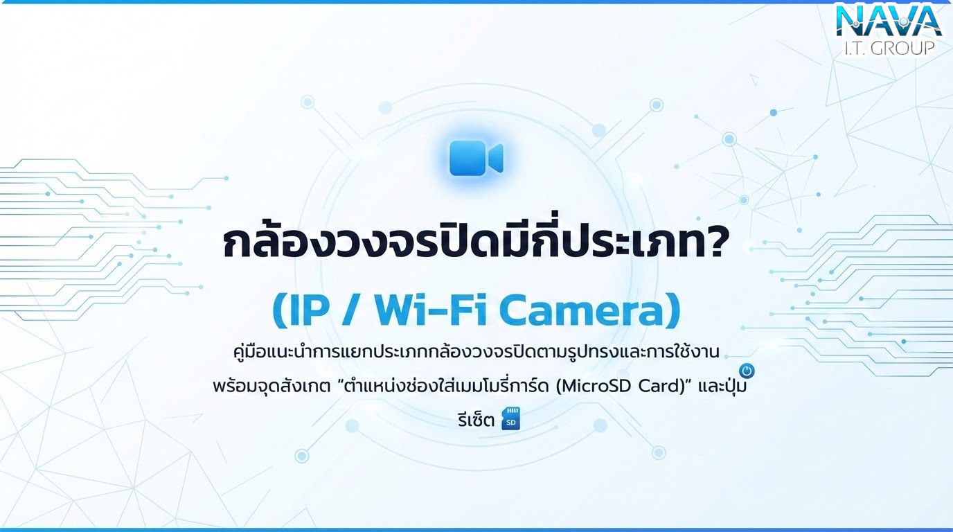 ไขข้อข้องใจ! กล้องวงจรปิดแบบใส่เมมโมรี่การ์ดมีกี่ประเภท แล้วช่องใส่เมม…