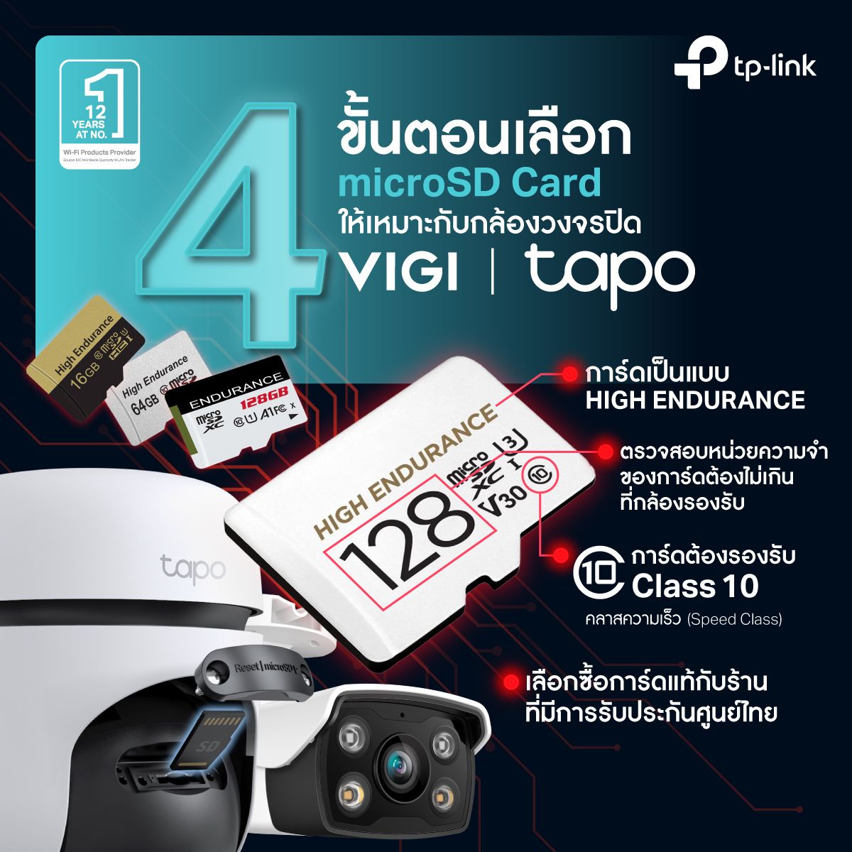 💡 เคล็ดลับการเลือกซื้อการ์ดหน่วยความจำ