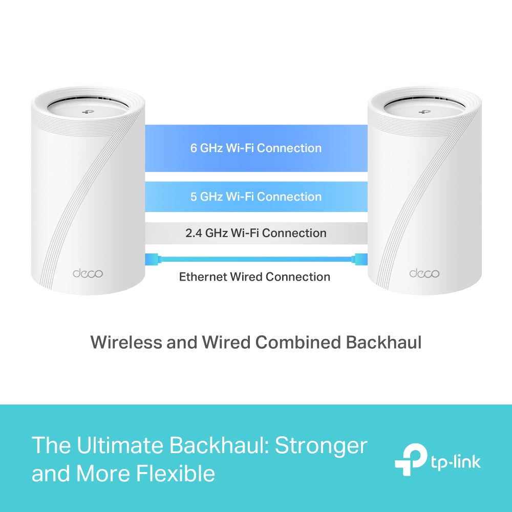 TP-LINK Deco BE65 (Pack 2) BE11000 Whole Home Mesh WiFi 7 System