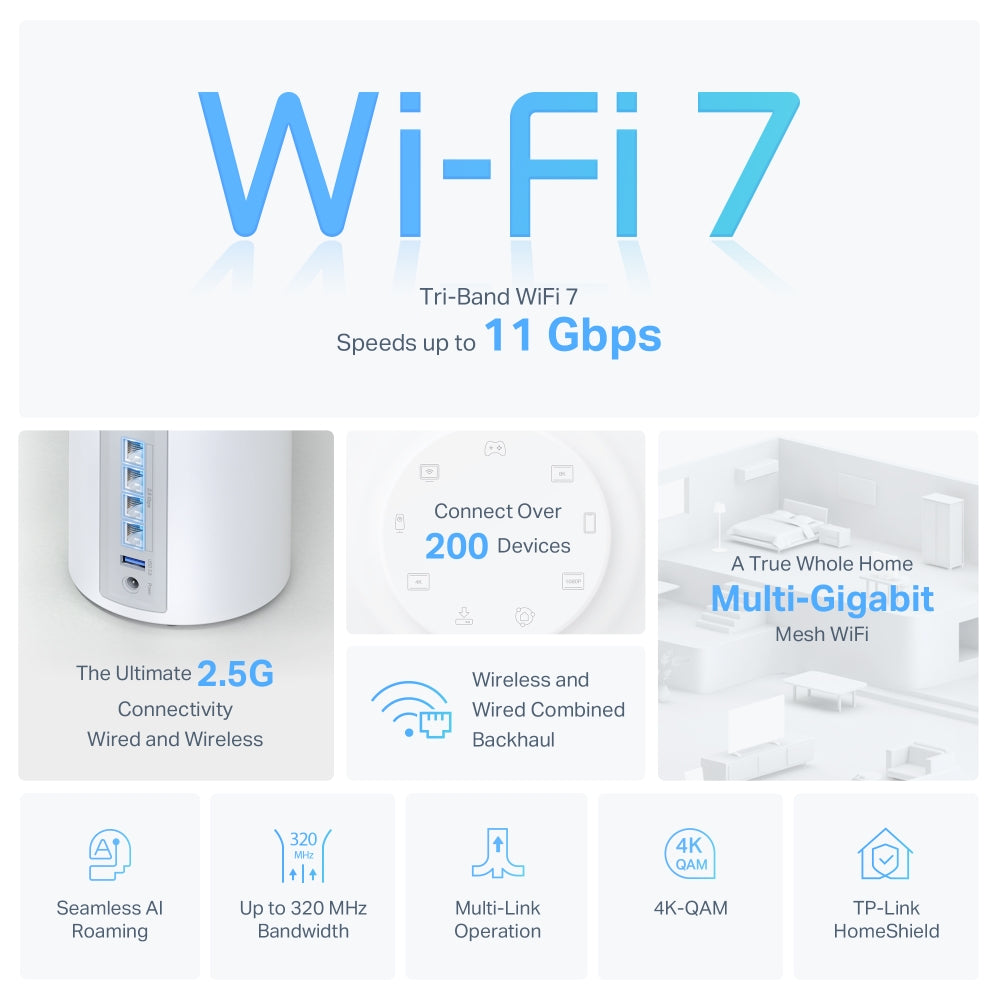 ⚡️กรุงเทพฯด่วน1ชั่วโมง⚡️ TP-LINK Deco BE65 (Pack 3) BE11000 Whole Home Mesh WiFi 7 System รับประกันตลอดอายุการใช้งาน