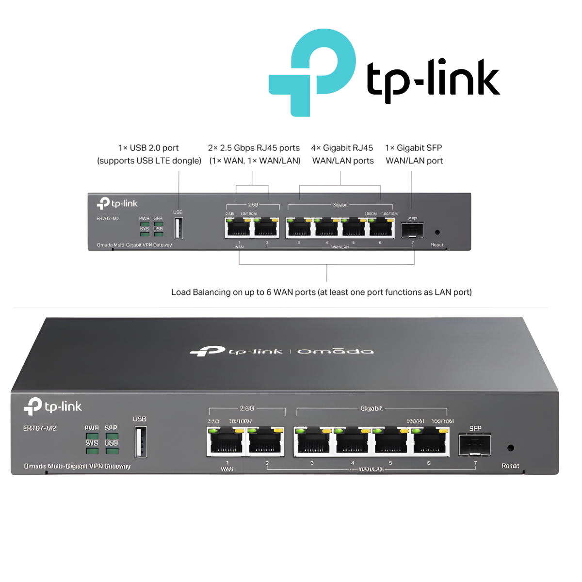 TP-LINK ER707-M2 Omada VPN Router Multi-Gigabit รับประกัน LT