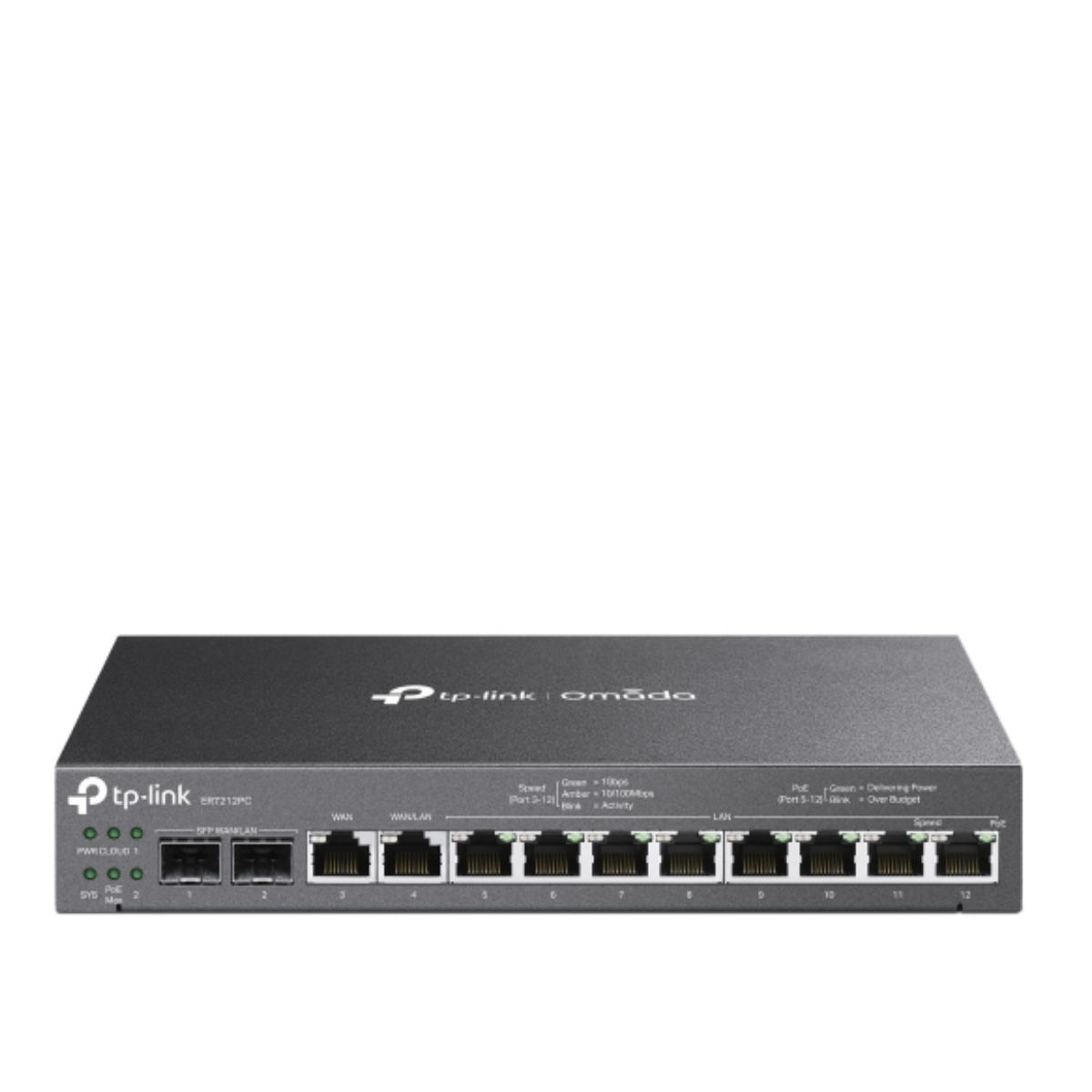 TP-LINK ER7212PC Omada 3-in-1 Gigabit VPN Router รับประกันศูนย์ไทย