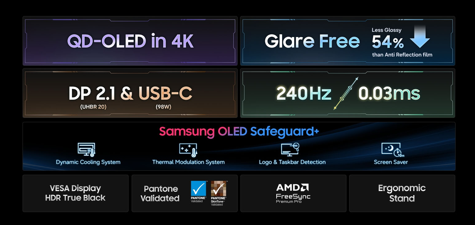 Samsung Gaming Monitor (จอเกมมิ่ง) Odyssey OLED G8 G80SH LS27HG802SEXXT/LS32HG802SEXXT 27