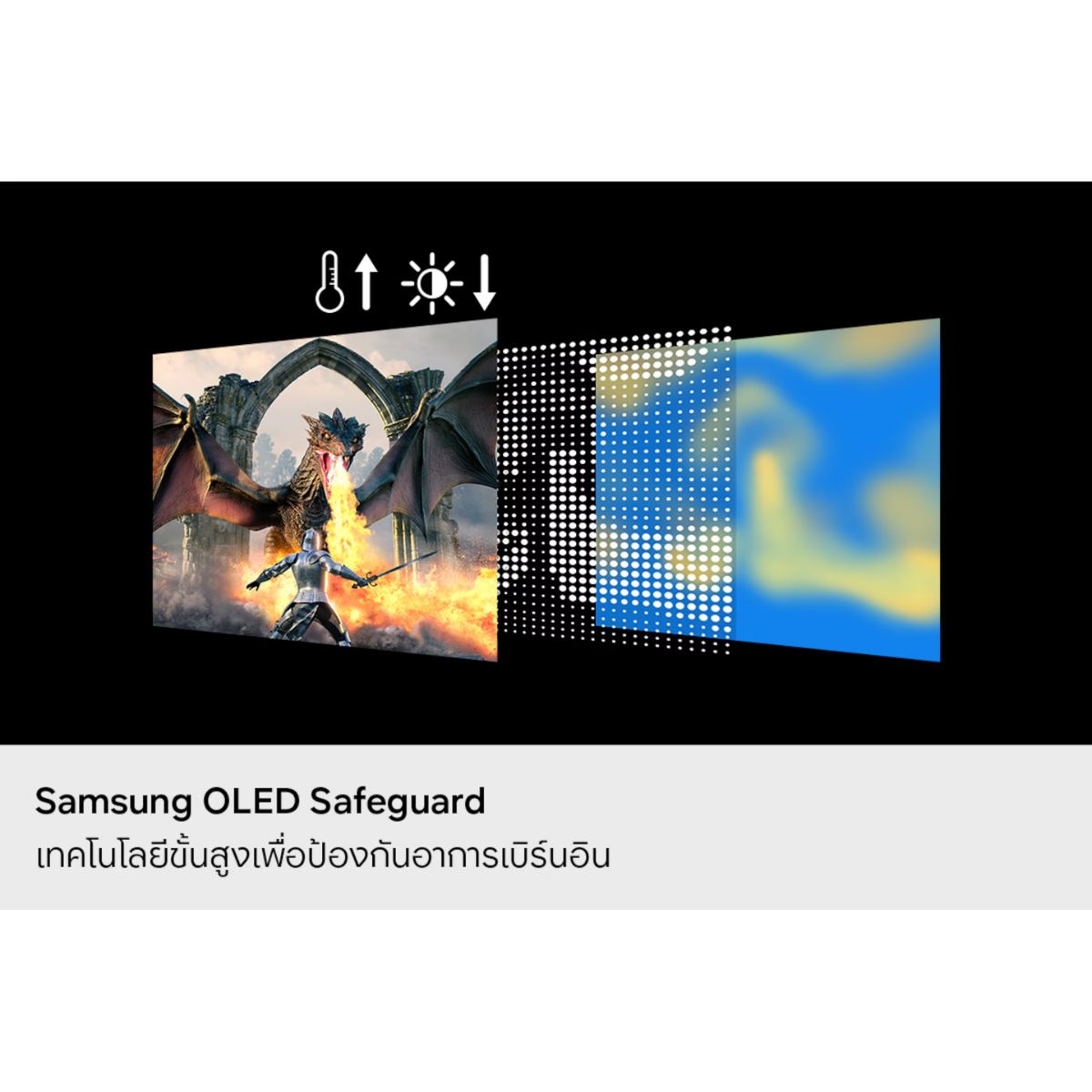 Samsung Gaming Monitor (จอเกมมิ่ง) 27