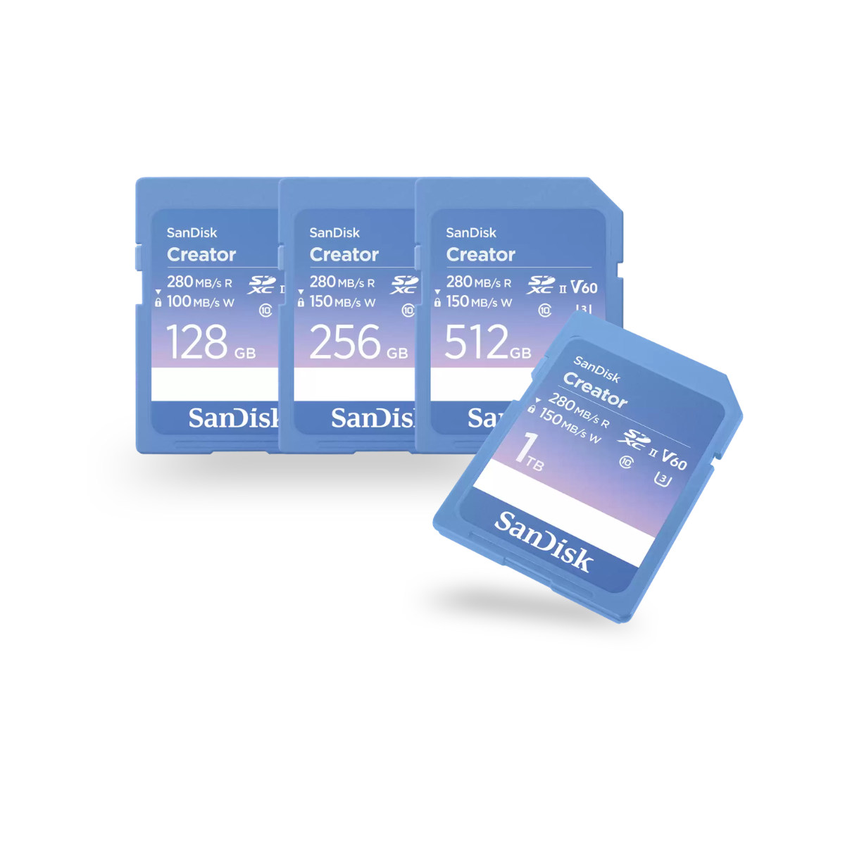 SANDISK MEMORY CARD (เมมโมรี่การ์ด) CREATOR SERIES 128GB-1TB UHS-II LIFETIME WARRANTY