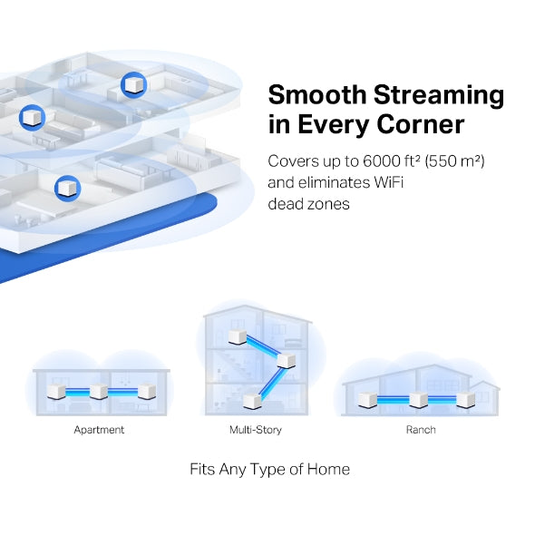 MERCUSYS HALO H50G (PACK 3) AC1900 WHOLE HOME MESH WI-FI SYSTEM