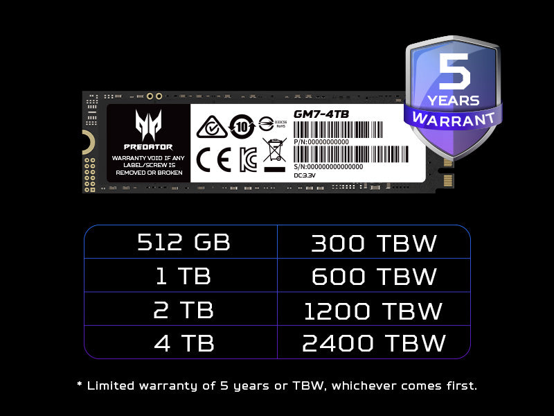 SSD Predator GM6/GM7 PCIe 4x4 M.2 512GB 1TB รับประกัน 5 ปี
