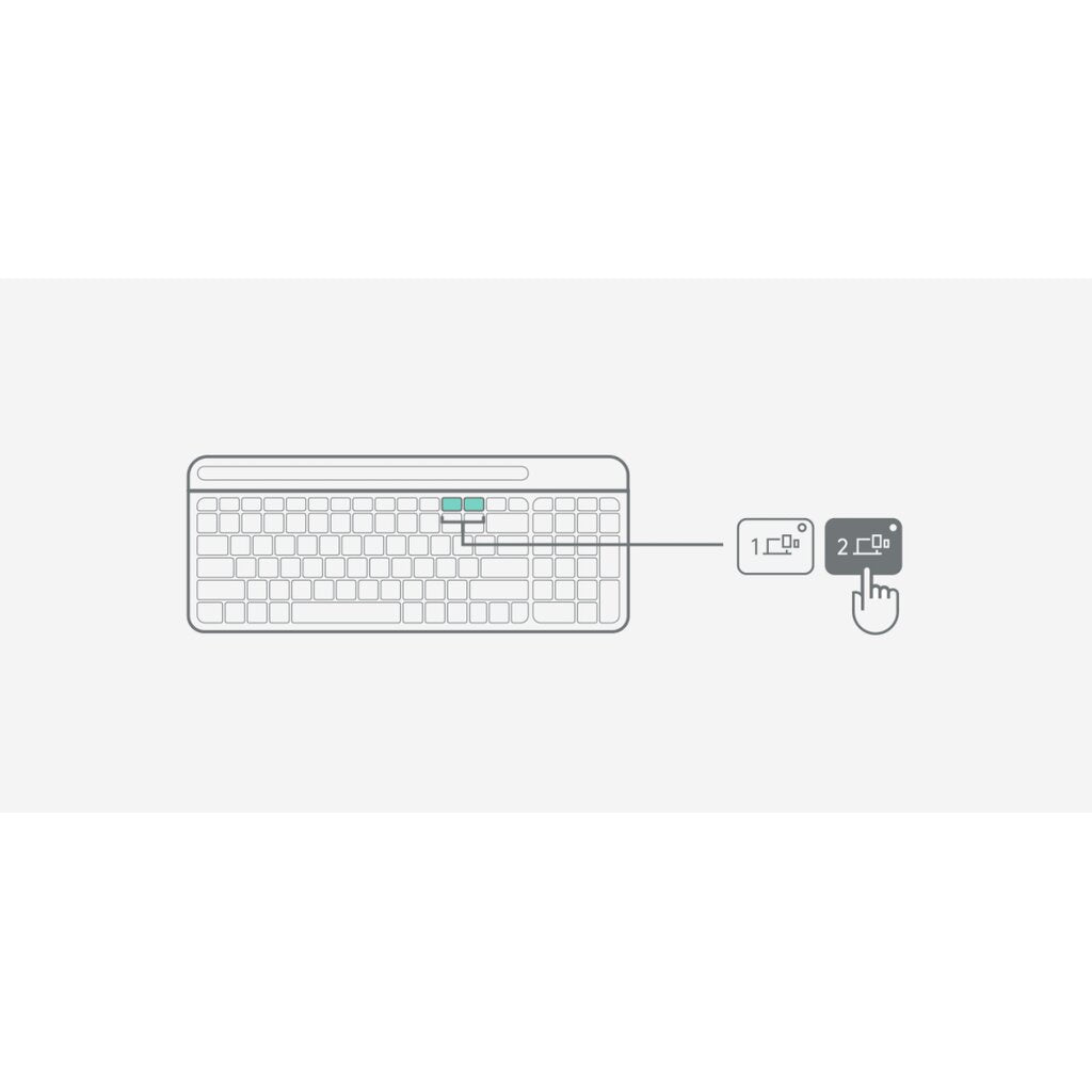 LOGITECH K580 WHITE MULTI-DEVICE WIRELESS KEYBOARD OFFICE KEYBOARD