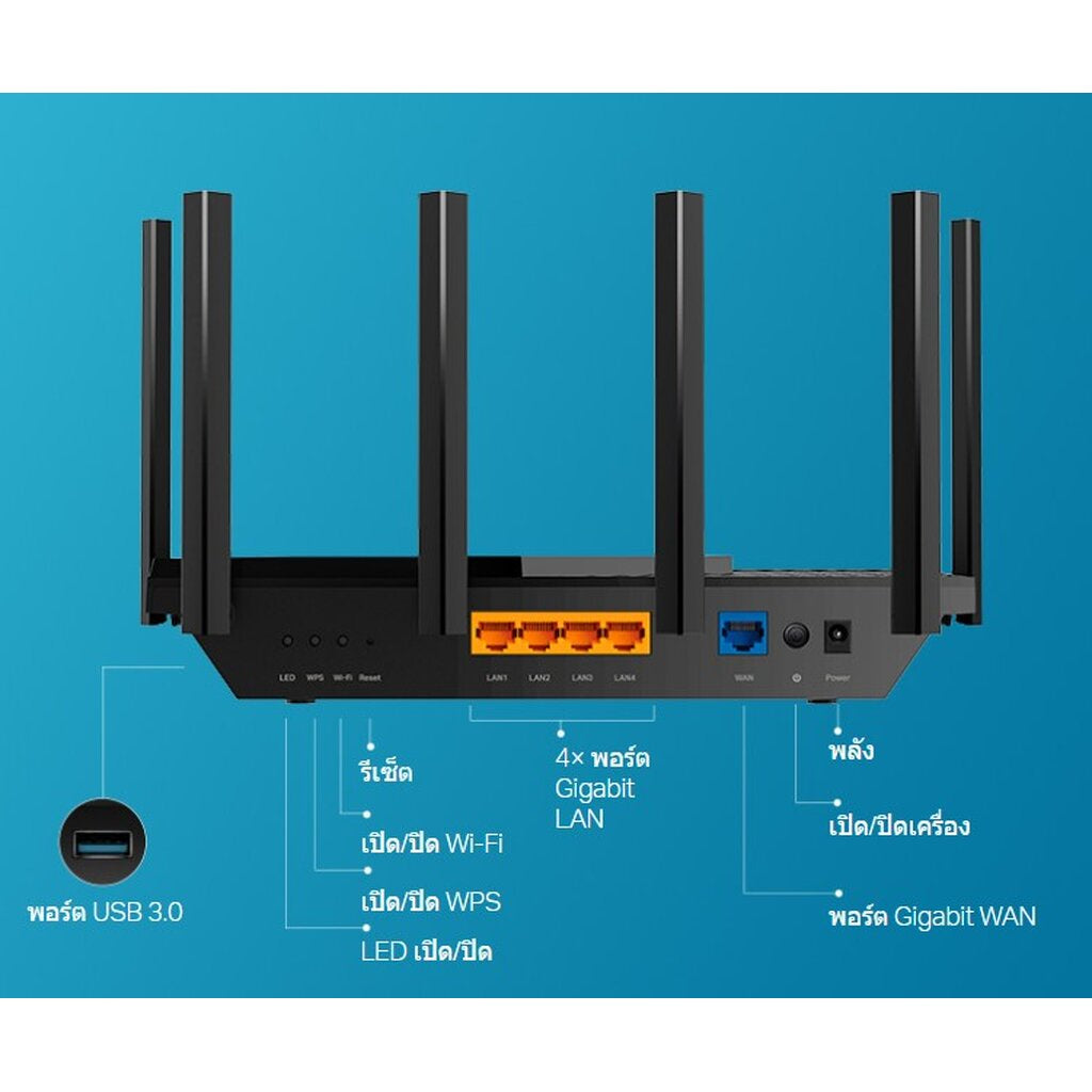 TP-LINK ARCHER AX72 AX5400 DUAL-BAND GIGABIT WI-FI 6 ROUTER GIGABIT\