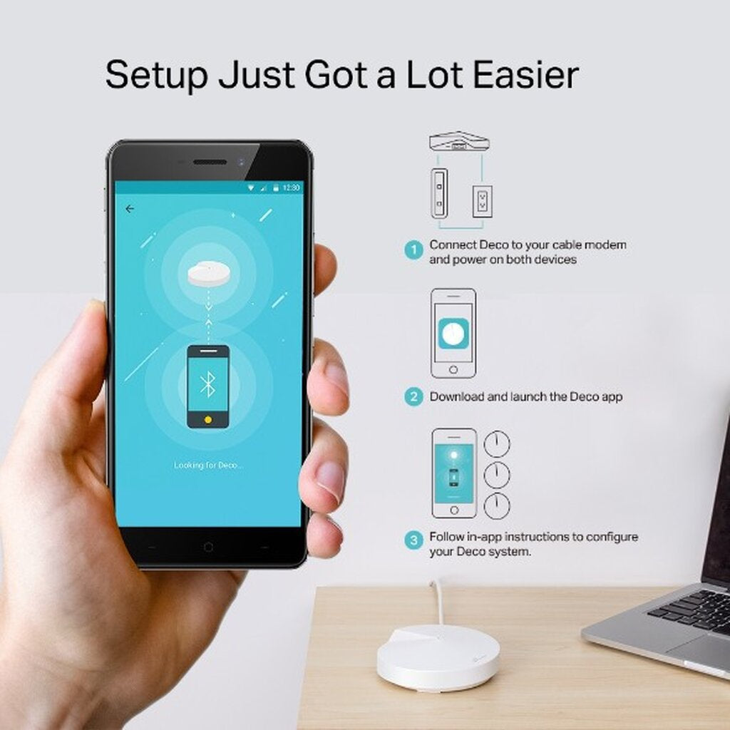 TP-LINK DECO M5 PACK 1 WHOLE HOME (โฮลโฮม) MESH WI-FI AC1300 1กล่องมี1ชิ้นWARRANTY LIFETIME
