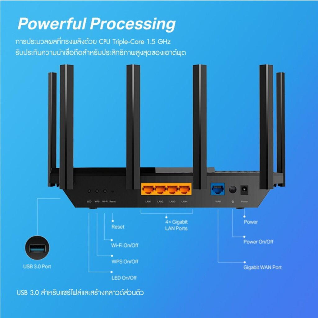 TP-LINK ARCHER AX53 AX72 AX73 AX90 เร้าเตอร์แรงระดับ 4X4 DUAL-BAND GIGABIT WI-FI 6