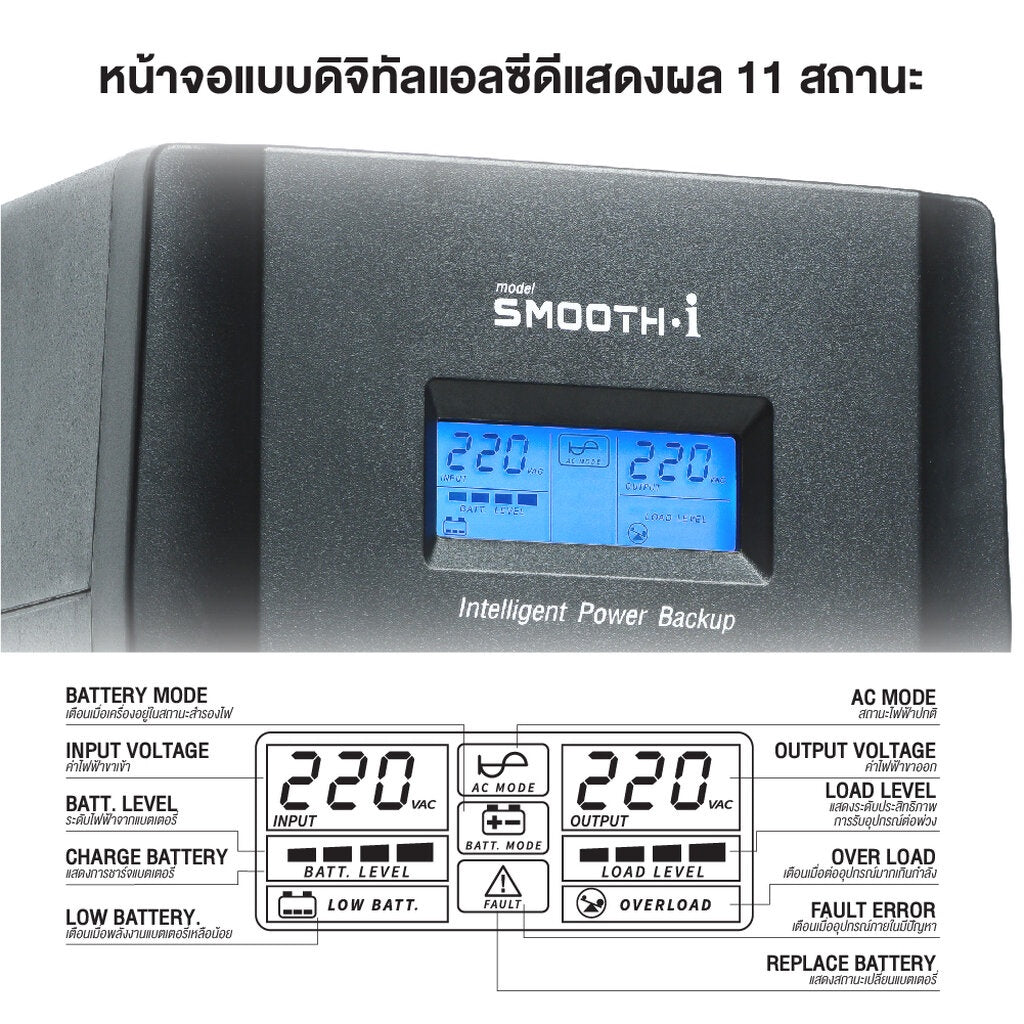 เครื่องสำรองไฟ ZIRCON UPS Smooth-I 2000VA/1200W