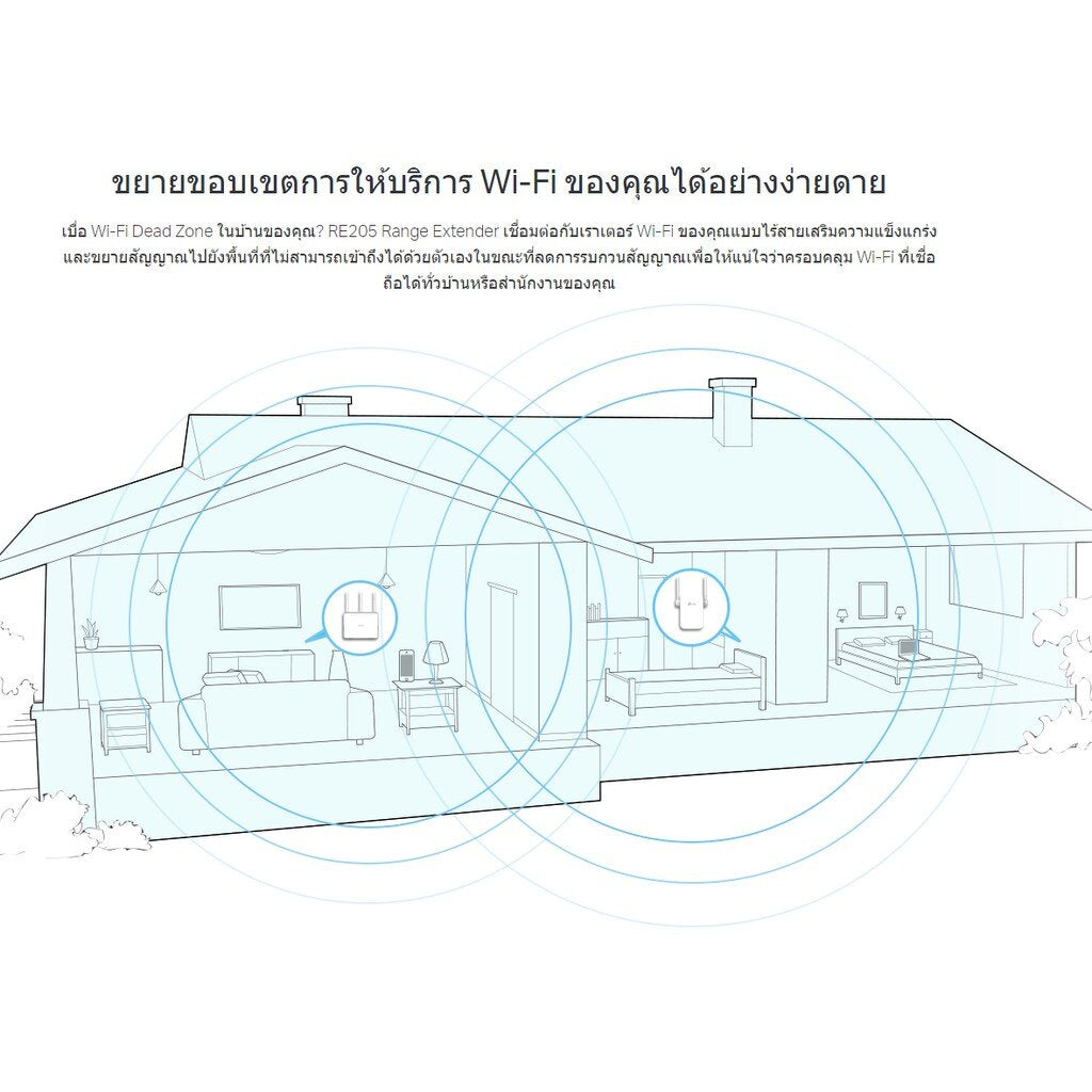 TP-LINK RE205 ACCESS POINT RANGE EXTENDER AC750