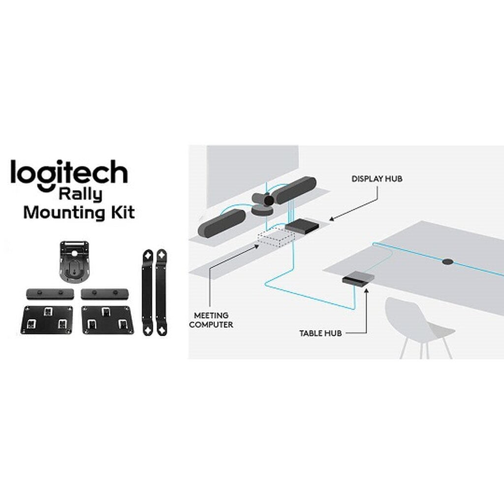 LOGITECH RALLY MOUNTING KIT ชุดติดตั้งแบบกำหนดเอง และสายเชื่อมต่อที่แน่นหนา 99 ตัวอักษร