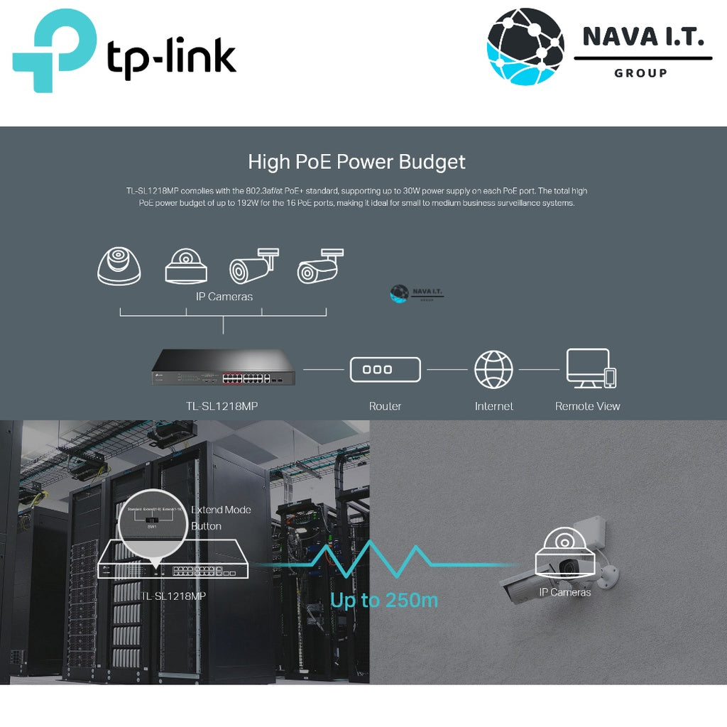 TP-LINK TL-SL1218MP 16-PORT 10/100MBPS +2-PORT GIGABIT UNMANAGED POE SWITCH ประกันตลอดการใช้งาน