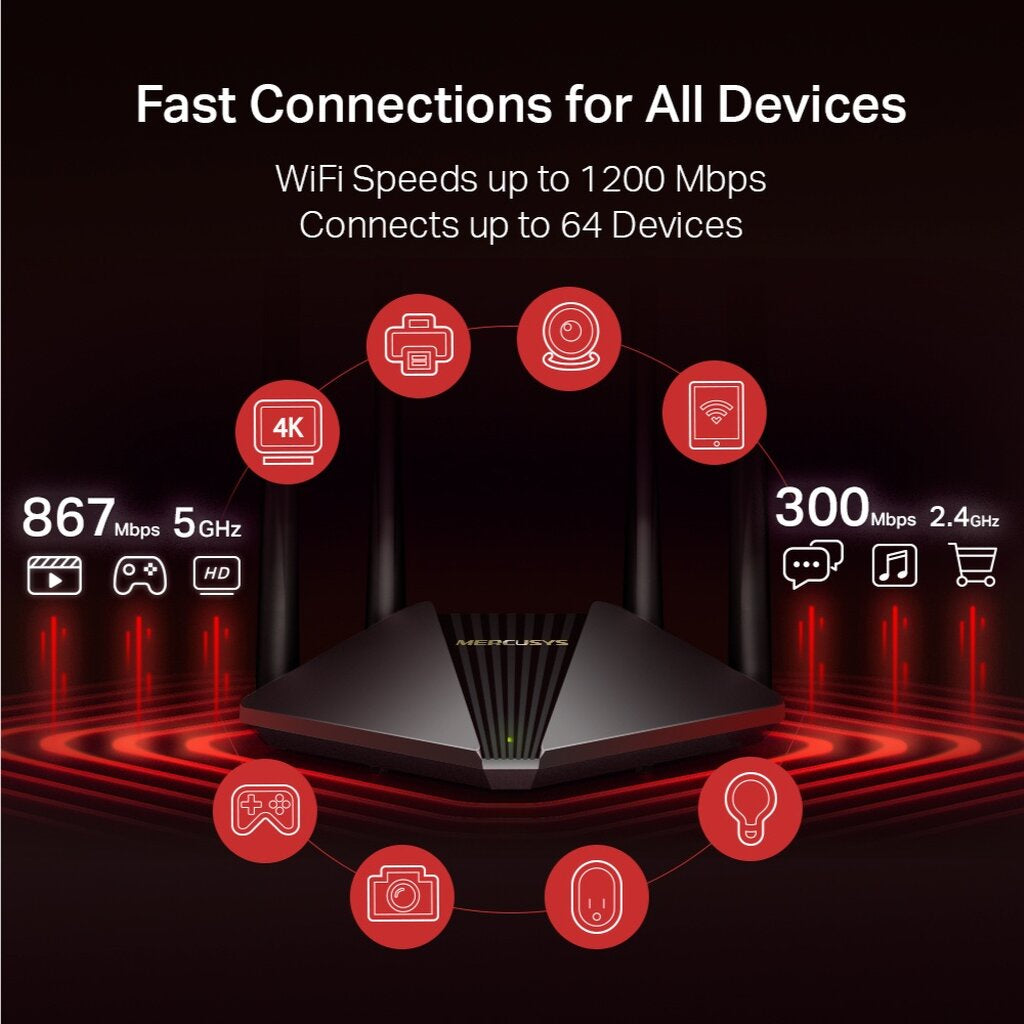 MERCUSYS เร้าเตอร์ MR30G AC1200 WIRELESS DUAL BAND GIGABIT ROUTER - รับประกัน 3ปี