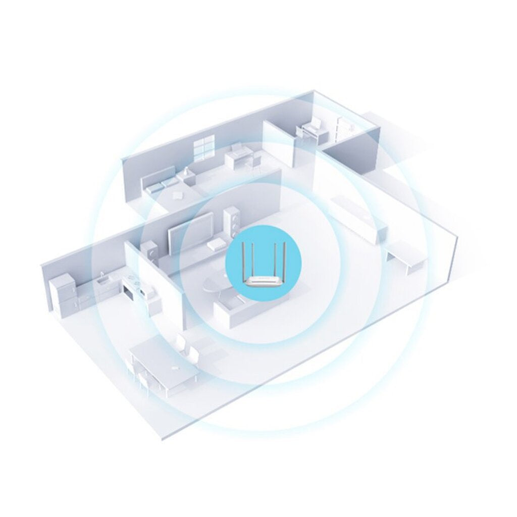 MERCUSYS MW325R ไวเรสเราเตอร์สำหรับบ้านหรือองค์กรขนาดเล็ก 300MBPS WIRELESS N ROUTER ประกัน 1ปี