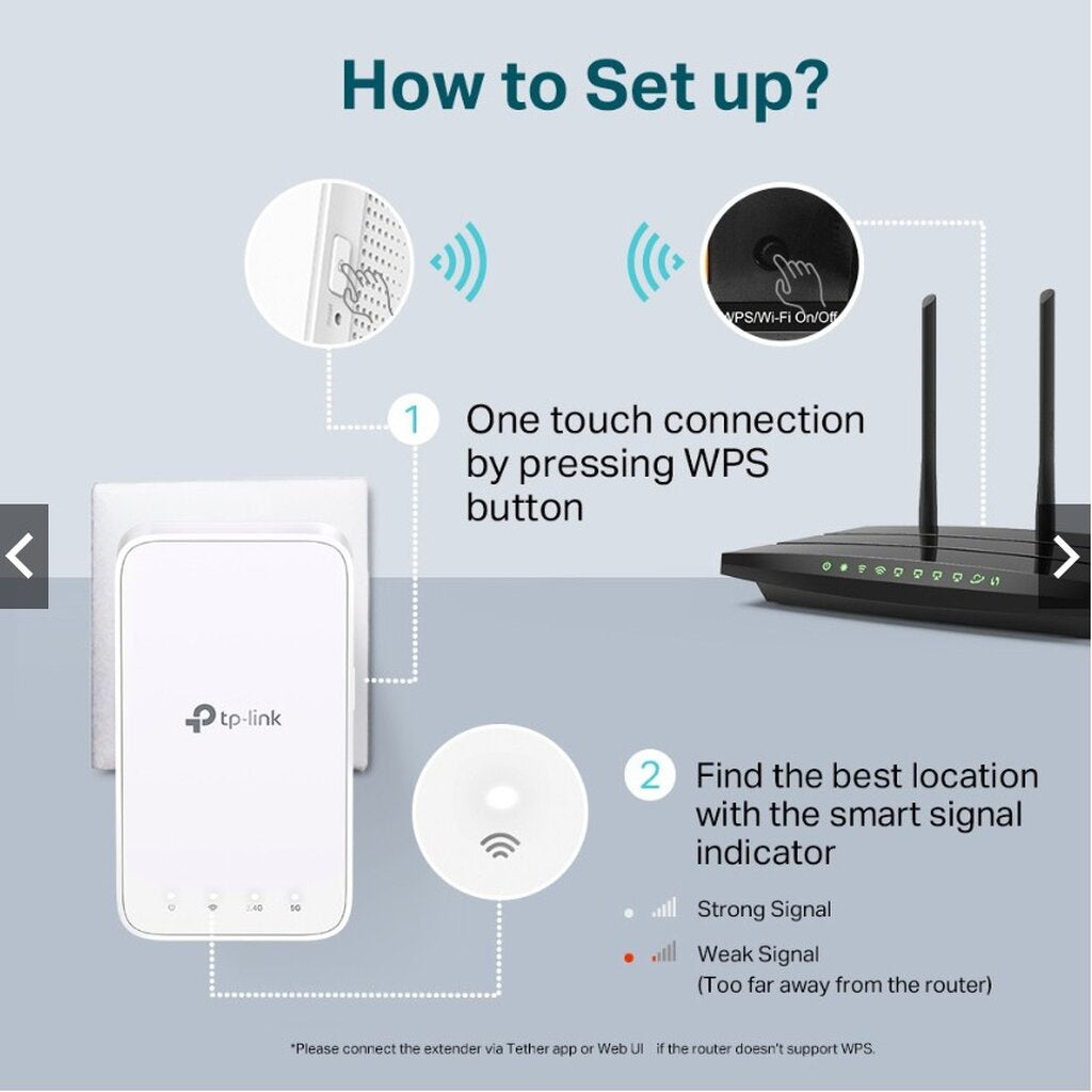 TP-LINK RE300 AC1200 MESH WI-FI RANGE EXTENDER รับประกันตลอดอายุการใช้งาน