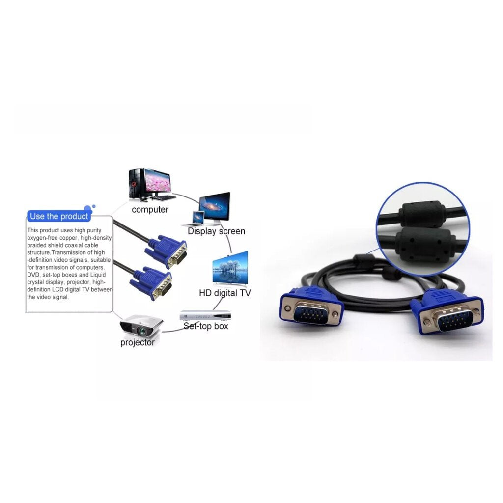 สายเคเบิล VGA สาย VGA (3+5) ตัวผู้-ตัวผู้ ความยาว 10 เมตร การเชื่อมต่อคอมพิวเตอร์และจอภาพ