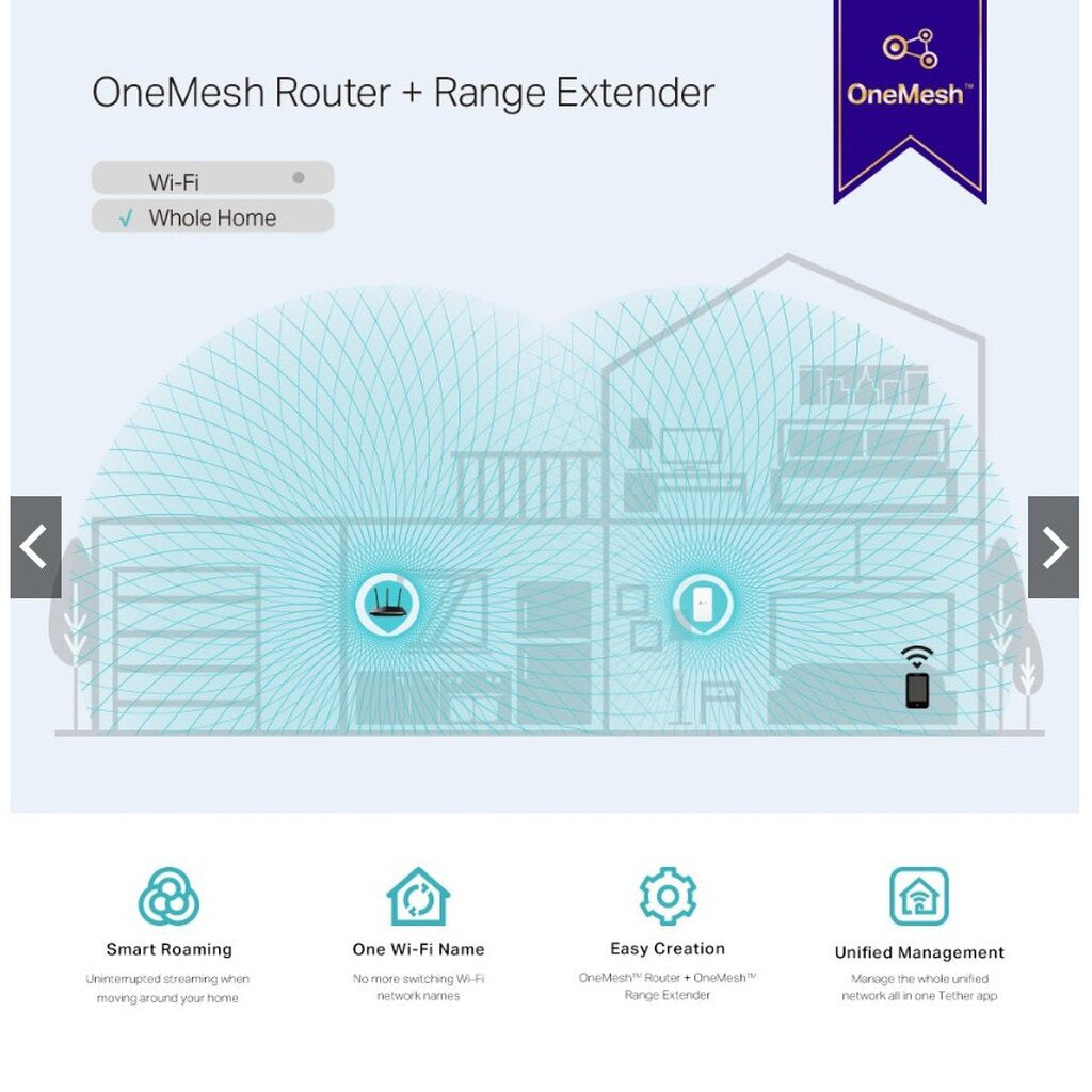 TP-LINK RE300 AC1200 MESH WI-FI RANGE EXTENDER รับประกันตลอดอายุการใช้งาน