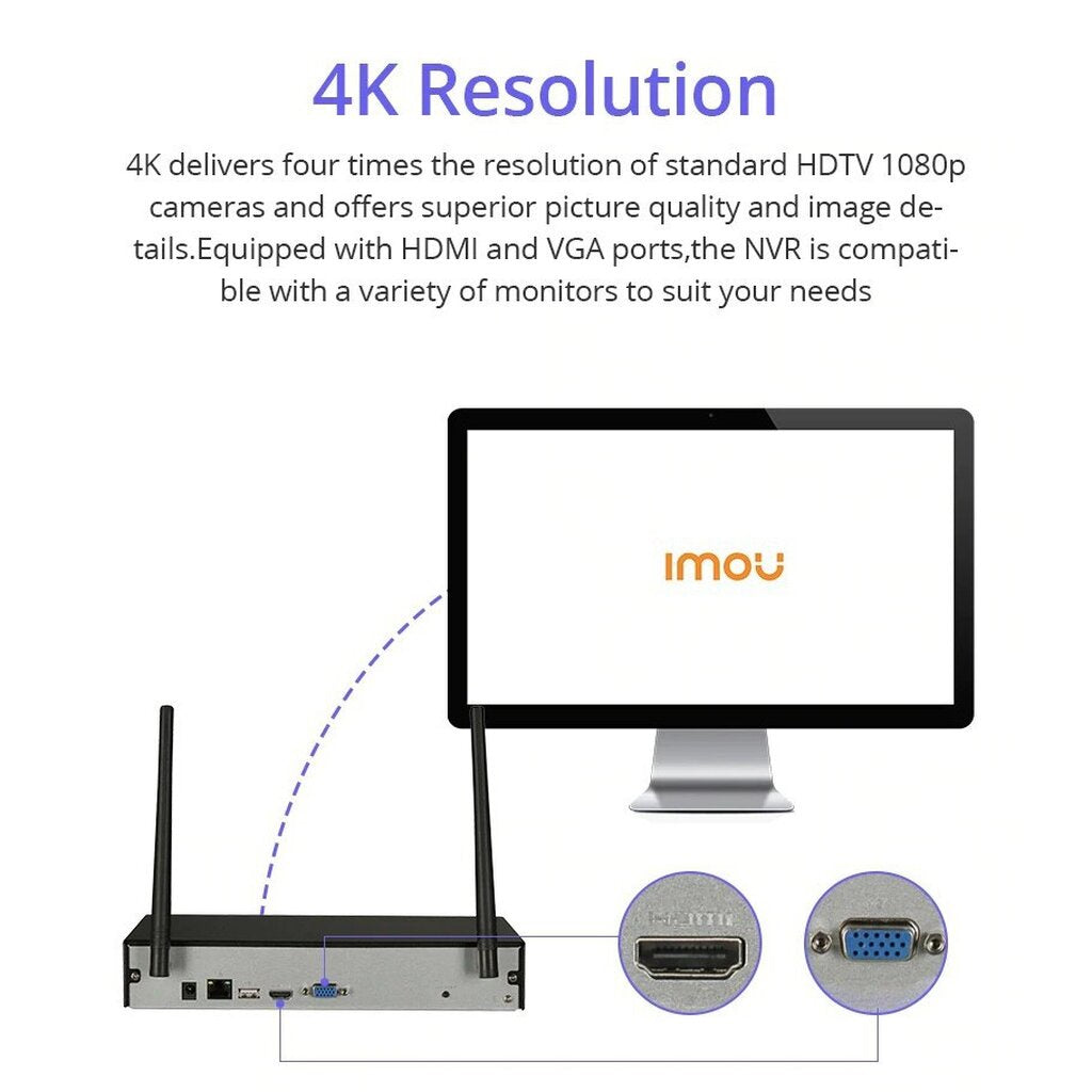 IMOU NVR1108HS-W-S2 8 CHANNEL เครื่องบันทึกไร้สาย รับประกัน 2 ปี