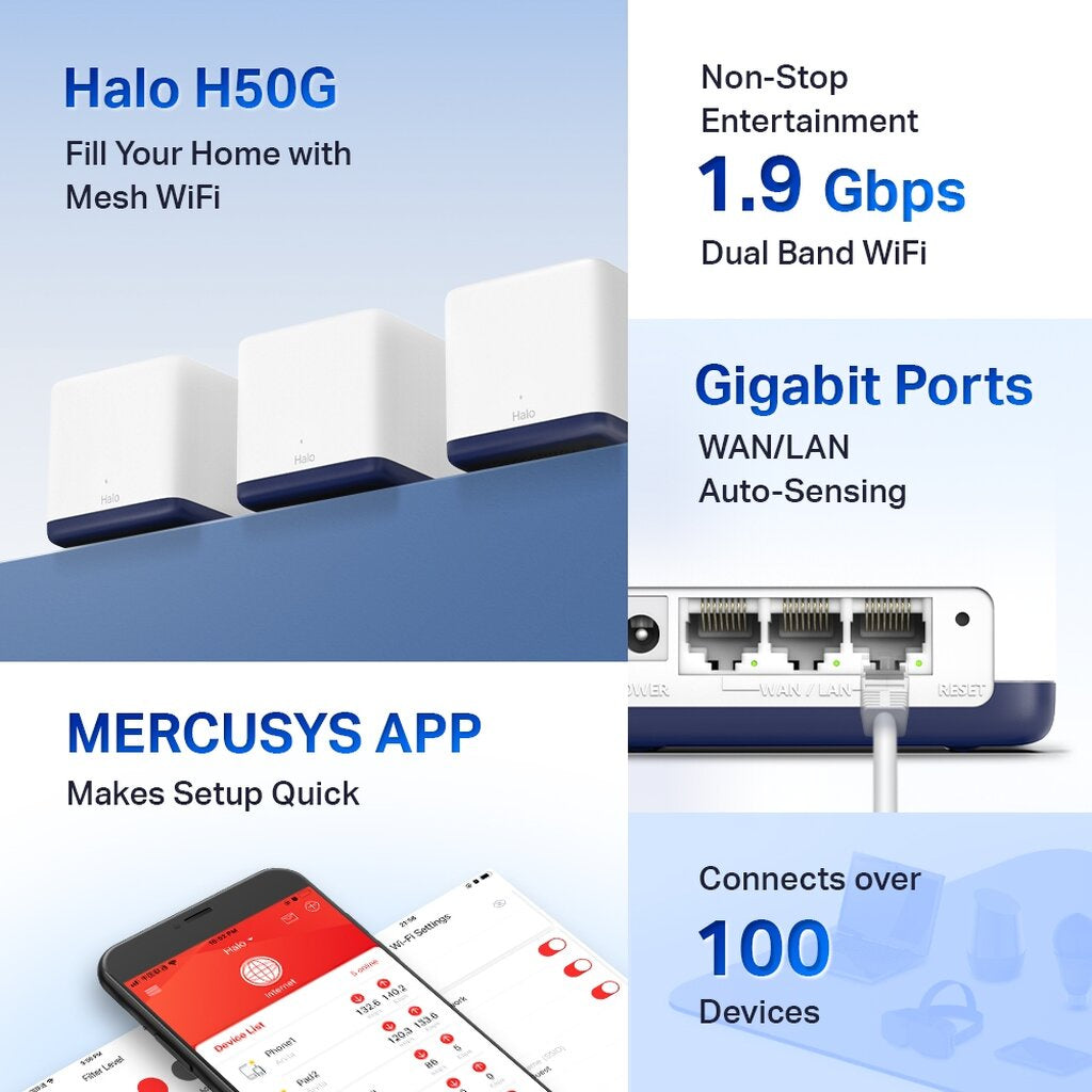 MERCUSYS HALO H50G HALO S12 AC1900 WHOLE HOME MESH WI-FI SYSTEM รับประกัน 1 ปี