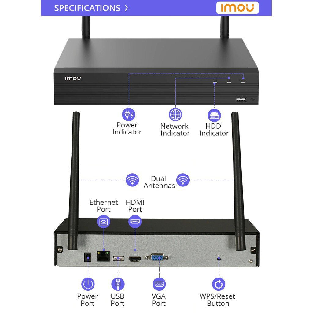 IMOU NVR1108HS-W-S2 8 CHANNEL เครื่องบันทึกไร้สาย รับประกัน 2 ปี