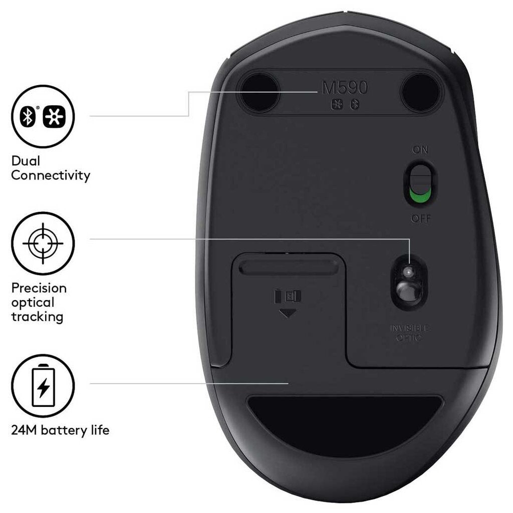 MOUSE LOGITECH M331 BLACK WIRELESS SILENT PLUS CORDLESS