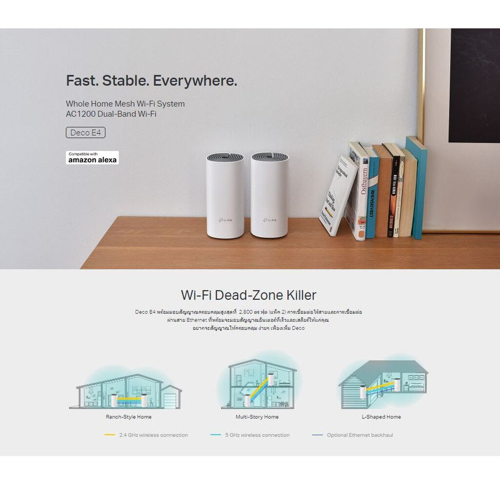 TP-LINK DECO E4 (2-PACK) AC1200 WHOLE HOME MESH WI-FI SYSTEM 2X 10/100 MBPS PORST