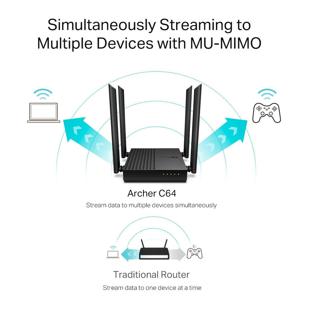 TP-LINK ARCHER C64 AC1200 WIRELESS MU-MIMO WIFI ROUTER รับประกันตลอดอายุการใช้งาน