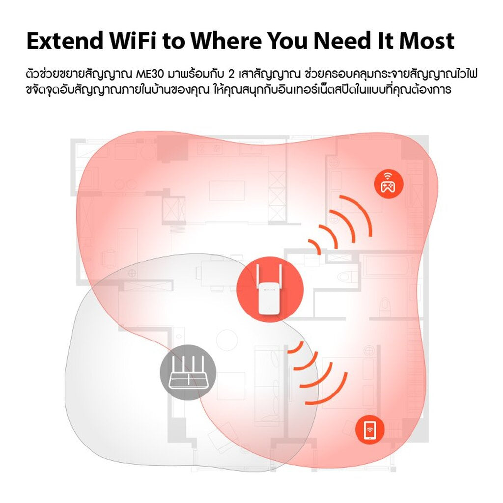 MERCUSYS ME30 AC1200 WIFI RANGE EXTENDER ตัวขยายสัญญาณWIFI กระจายและขจัดจุดอับสัญญาณ ประกัน 1ปี