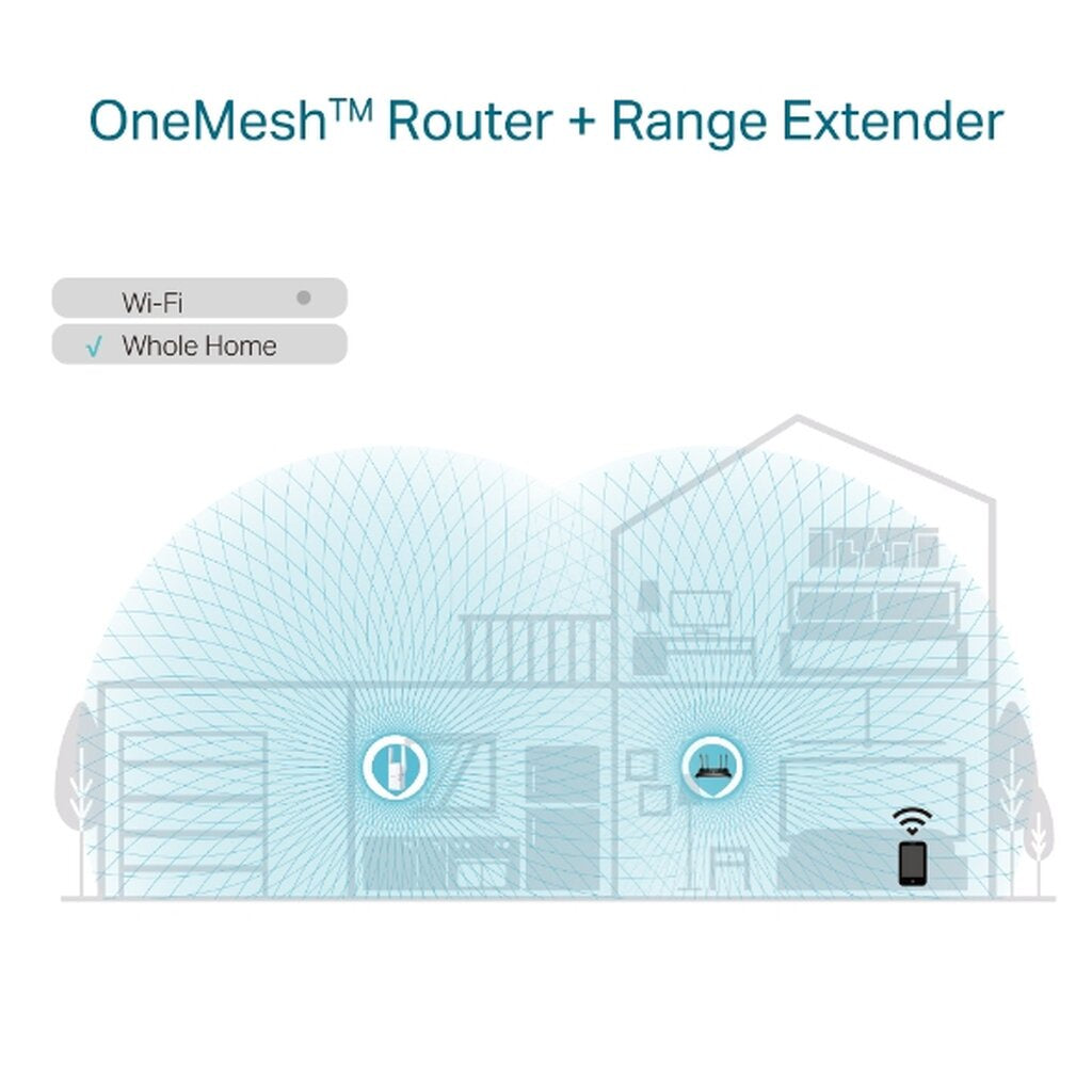 TP-LINK RE605X AX1800 WI-FI RANGE EXTENDER