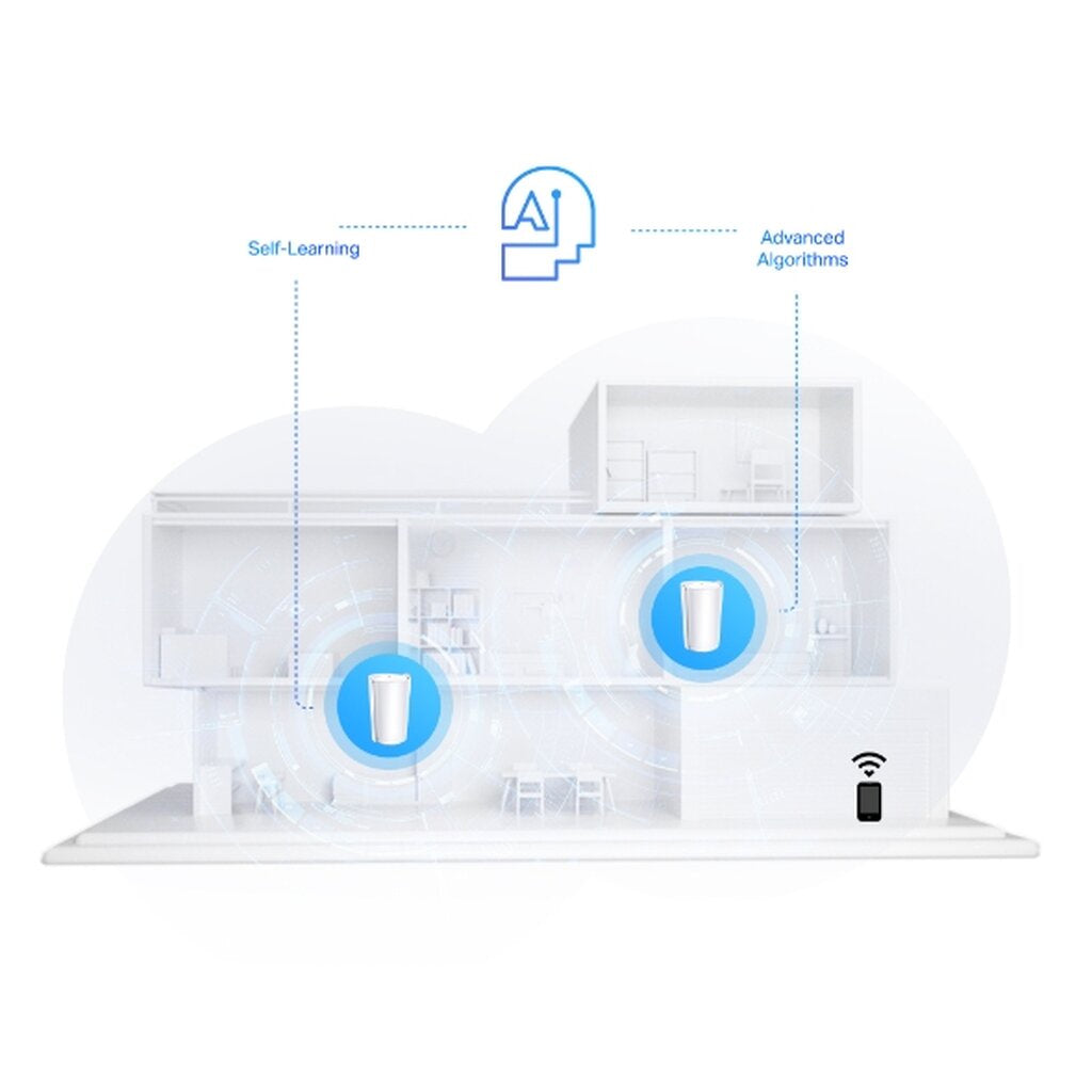 TP-LINK DECO X95 (1-PACK) AX7800 WHOLE HOME MESH WIFI 6 SYSTEM