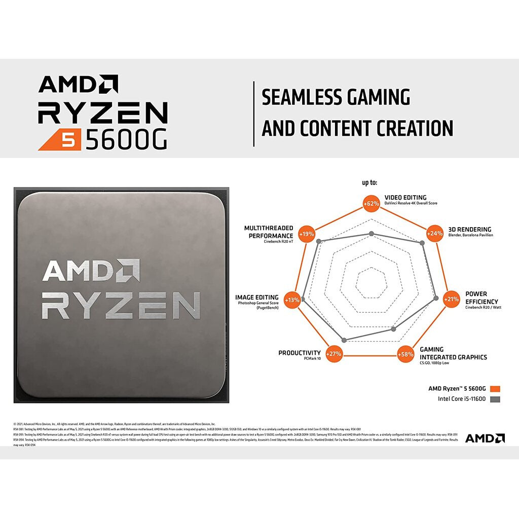 CPU AMD RYZEN 5 5600G 3.9 GHz (SOCKET AM4)