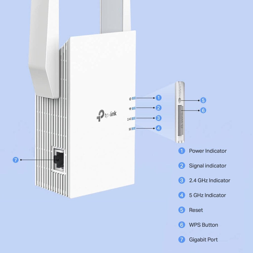 TP-LINK RE705X AX3000 MESH WIFI 6 RANGE EXTENDER