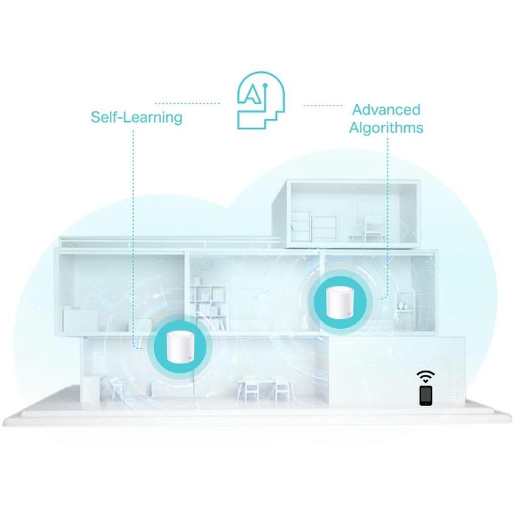 TP-LINK DECO X50 AX3000 WHOLE HOME MESH WIFI 6 SYSTEM