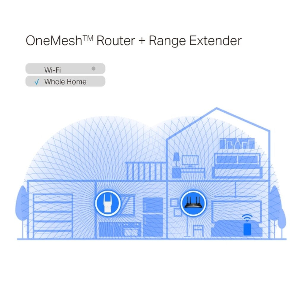 TP-LINK RE705X AX3000 MESH WIFI 6 RANGE EXTENDER