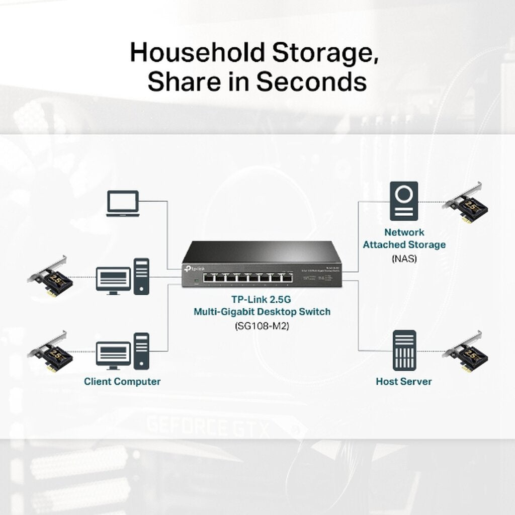 TP-LINK TX201 2.5 GIGABIT PCIE NETWORK ADAPTER