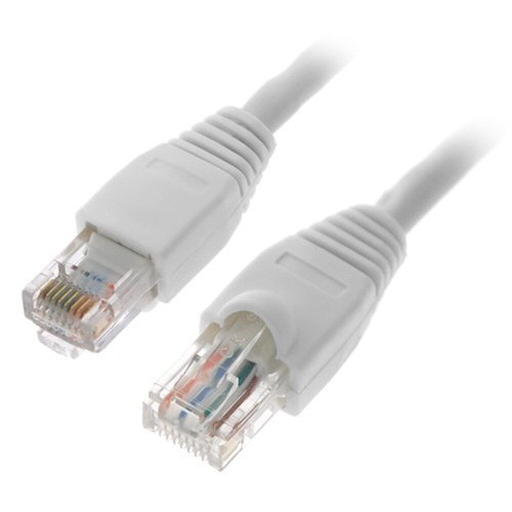 535)  สาย LAN CAT 5E สายแลนเข้าหัวสำเร็จรูป ยาว 40 เมตร สีขาว