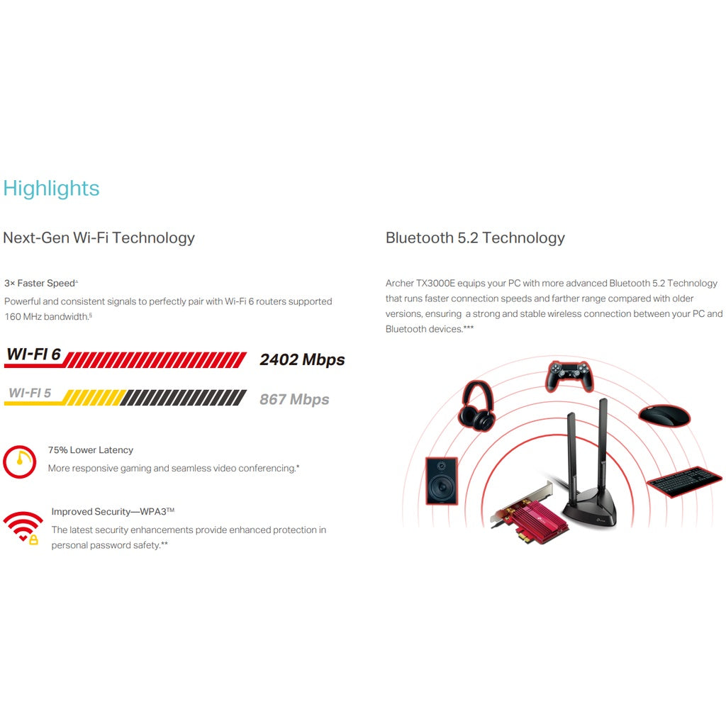 TP-LINK ARCHER TX3000E การ์ด WIFI 6 BLUETOOTH 5.0 รับประกัน LT