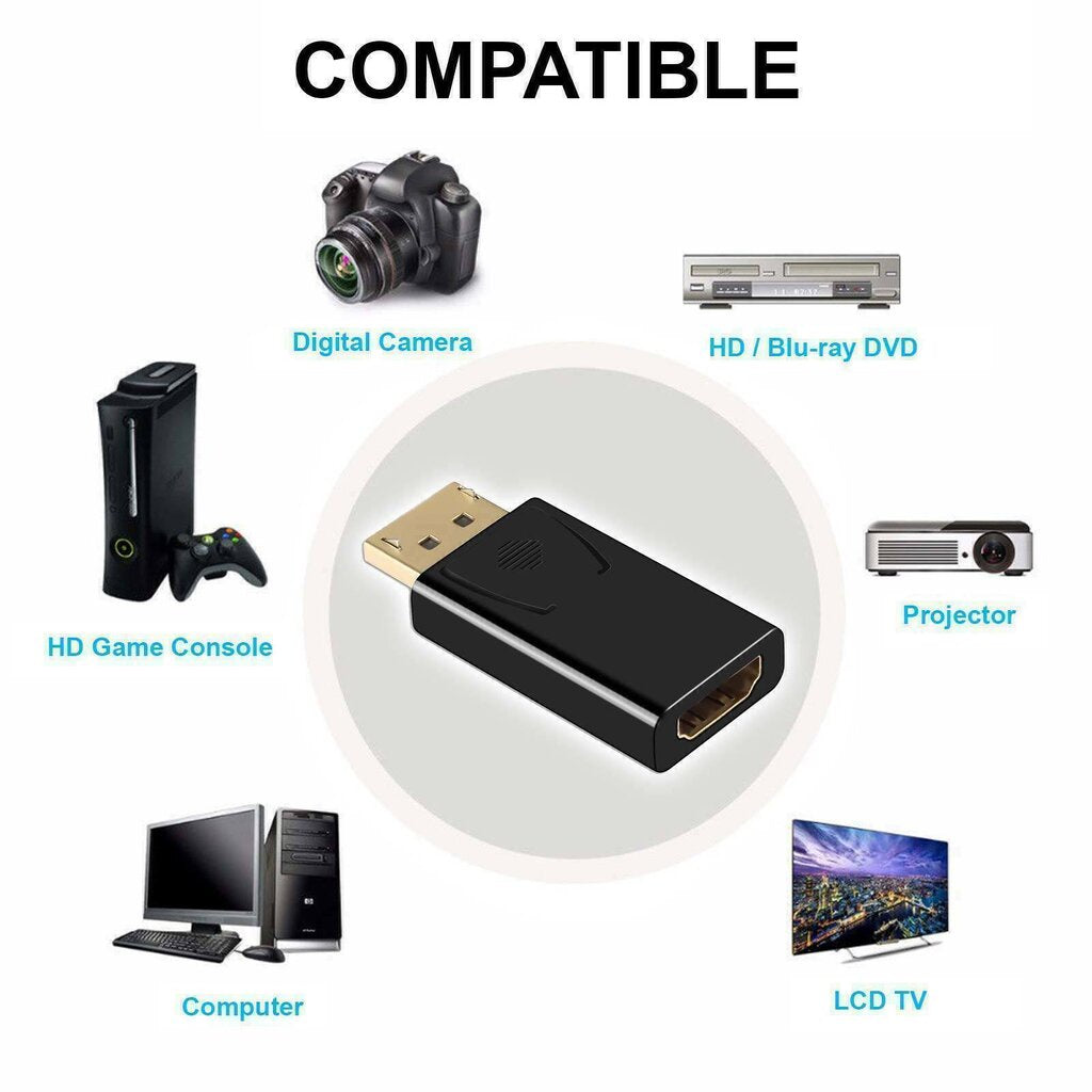 NAVA IT อะแดปเตอร์ DISPLAYPORT TO HDMI 4K ULTRA HD
