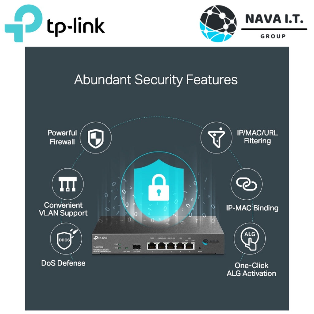 TP-LINK ER7206 5-PORT OMADA GIGABIT MULTI-WAN VPN ROUTER