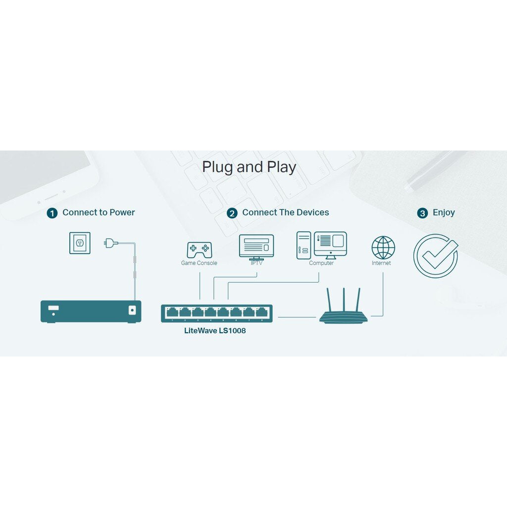 TP-LINK LS1005 5 PORT 4