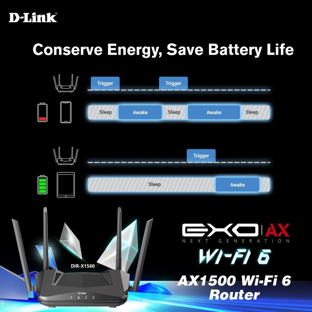 D-LINK DIR-X1560 SMART AX1500 WI-FI 6 ROUTER เร้าเตอร์ WIFI 6 รองรับอินเทอร์เน็ต 1000MBPS