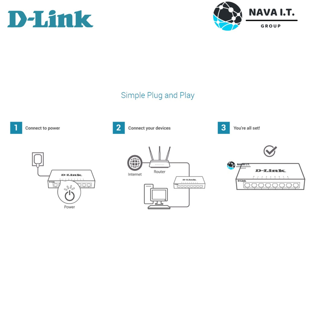 D-LINK DGS-108GL 8 PORT GIGABIT METAL UNMANAGED DESKTOP SWITCH ประกันตลอดการใช้งาน