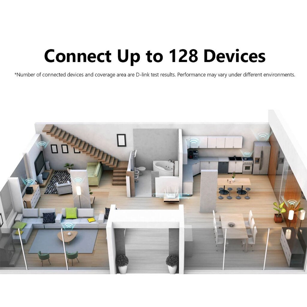D-LINK EAGLE PRO AI R15 AX1500 SMART ROUTER เร้าเตอร์ WI-FI 6 ที่มาพร้อมกับ AI ในตัว