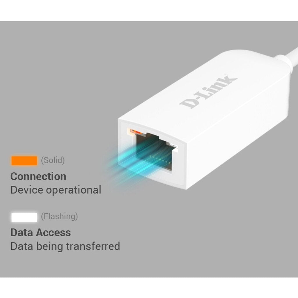 D-LINK DUB-E250 USB-C TO 2.5G หัวแปลงสาย LAN เป็น ยูเอสบี-TYPE C DLINK รับประกัน 1ปี