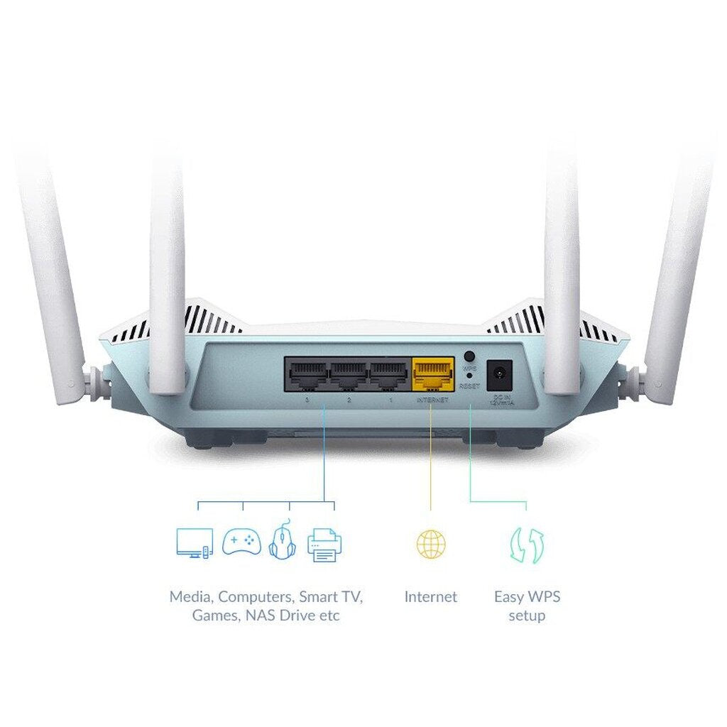 D-LINK EAGLE PRO AI R15 AX1500 SMART ROUTER เร้าเตอร์ WI-FI 6 ที่มาพร้อมกับ AI ในตัว