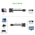 NAVA IT สายแปลง HDMI TO DVI ยาว 1.5 เมตร แบบสองทิศทาง DVI-D 24+1 รองรับ1080P