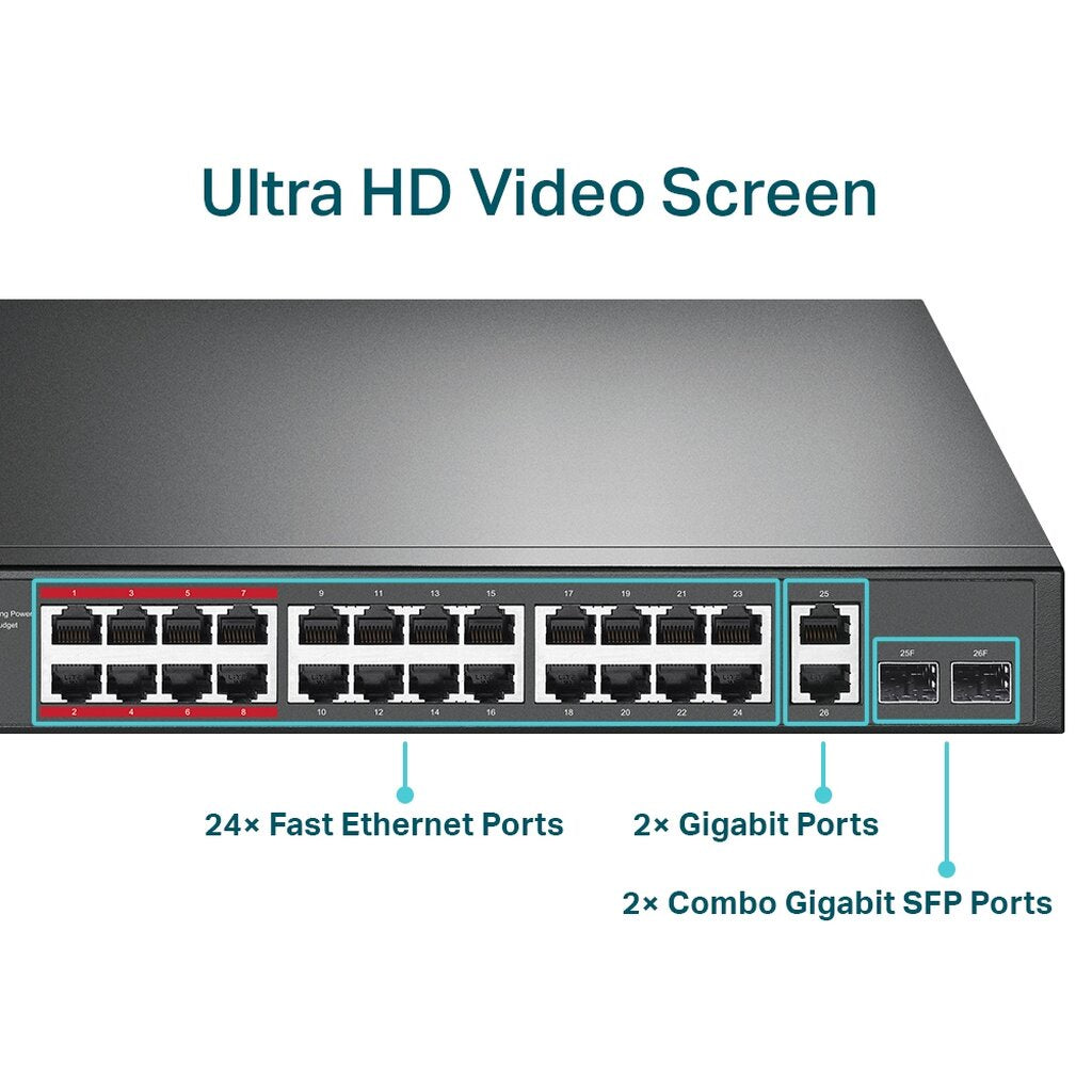 TP-LINK TL-SL1226P 24-PORT 10/100MBPS+2-PORT GIGABIT UNMANAGED POE+SWITCH LIMITED LIFE TIME